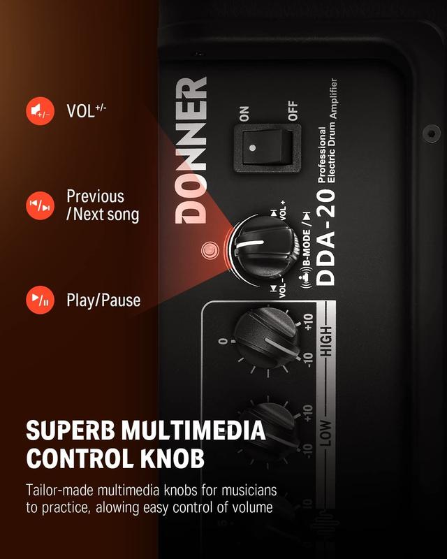 Magazine Luiza | Pra você é Magalu!